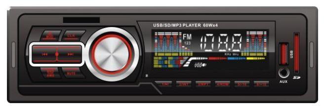Fixed Panel Car MP3 Player with MP3/USB/SD/MMC Input
